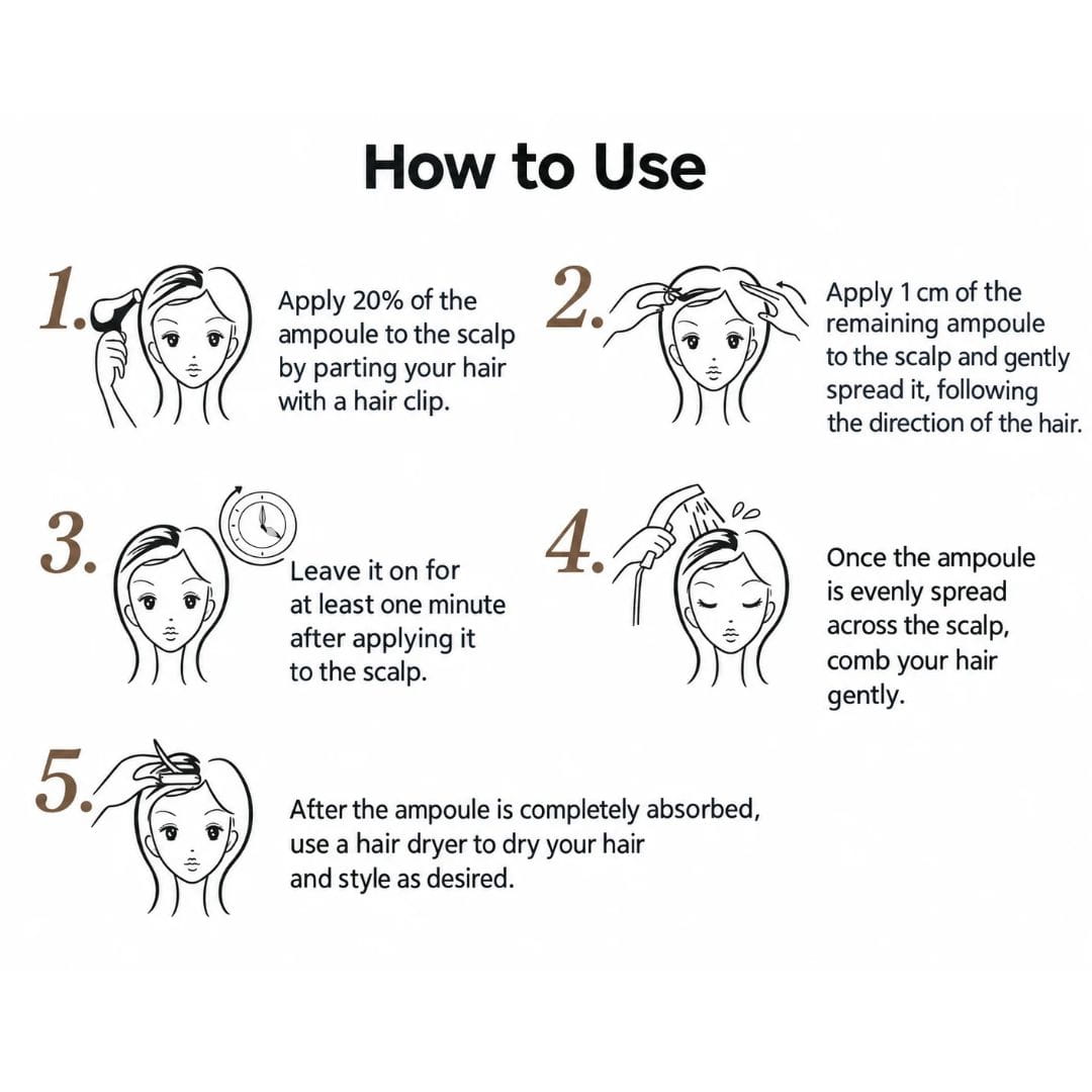 Avant Gardero Dandlion Hair B.B One Step Straight