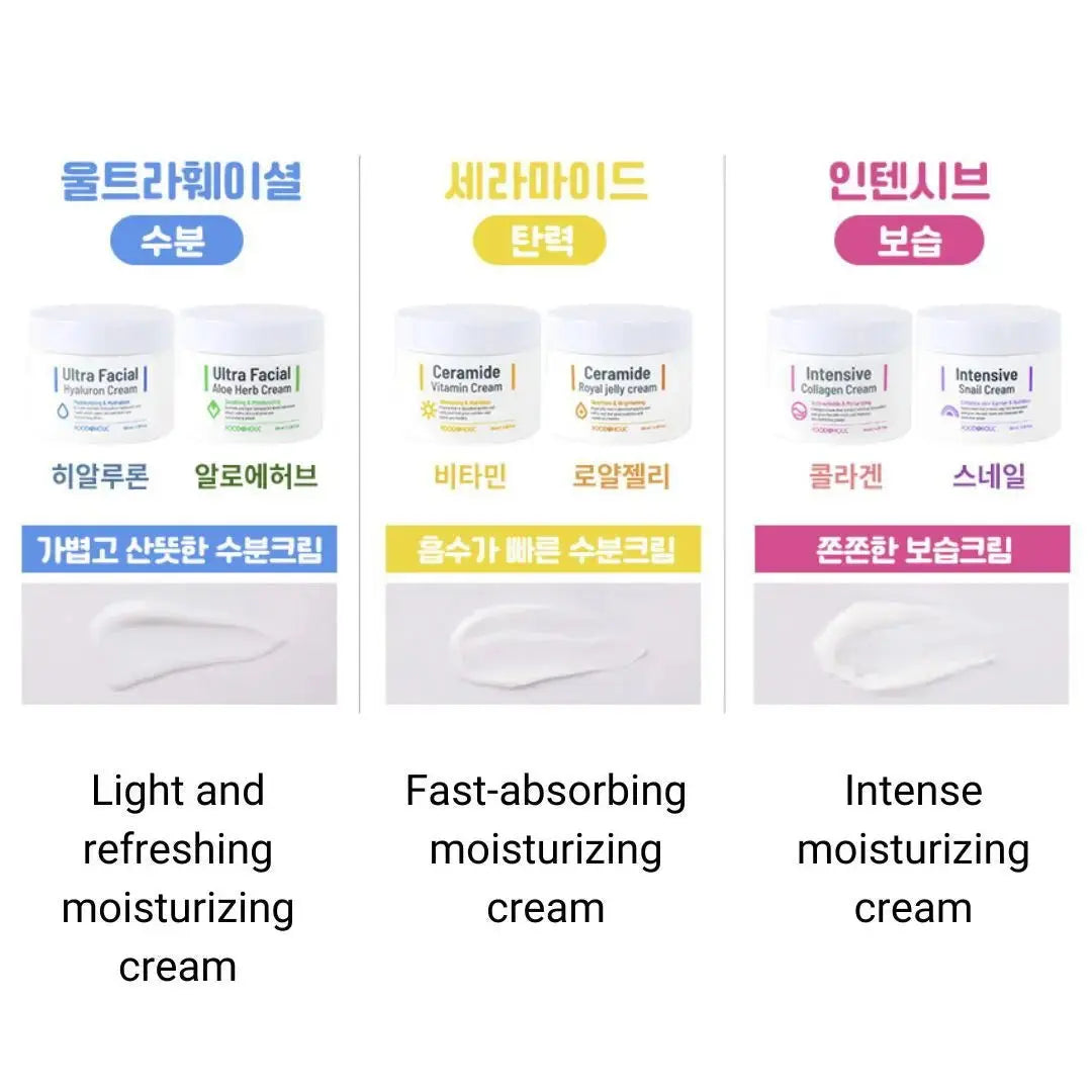Foodaholic Intensive Collagen Cream
