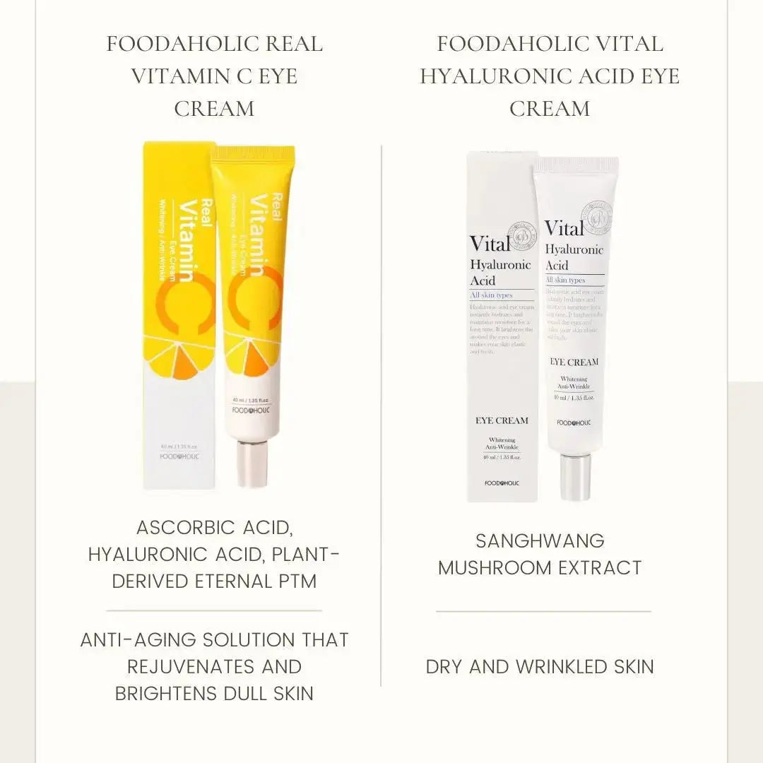 Foodaholic Vital Hyaluronic Acid Eye Cream