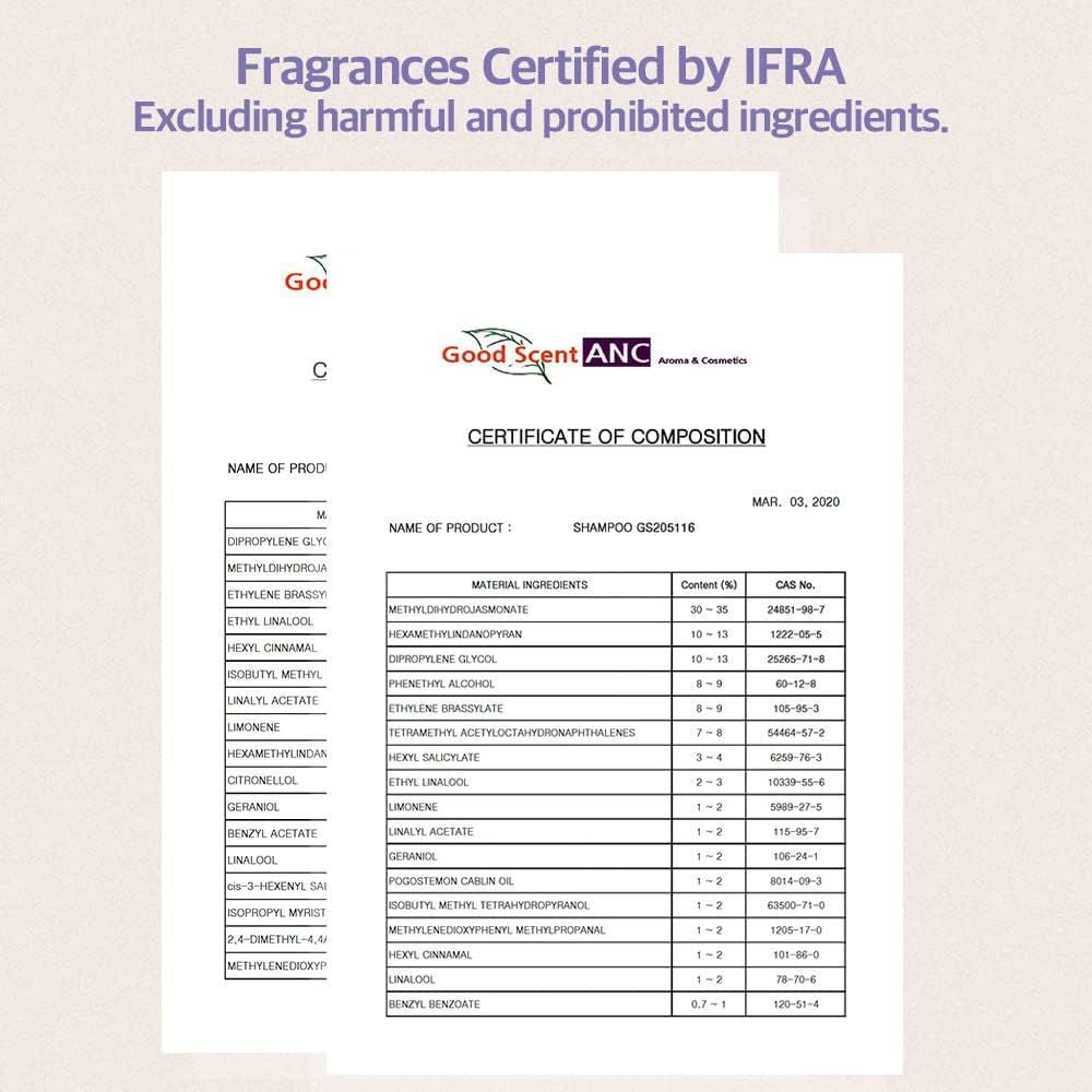 Raviel Cozy Perfume Hair and Body Mist - Miessential