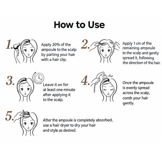 Avant Gardero Dandlion Hair B.B One Step Straight