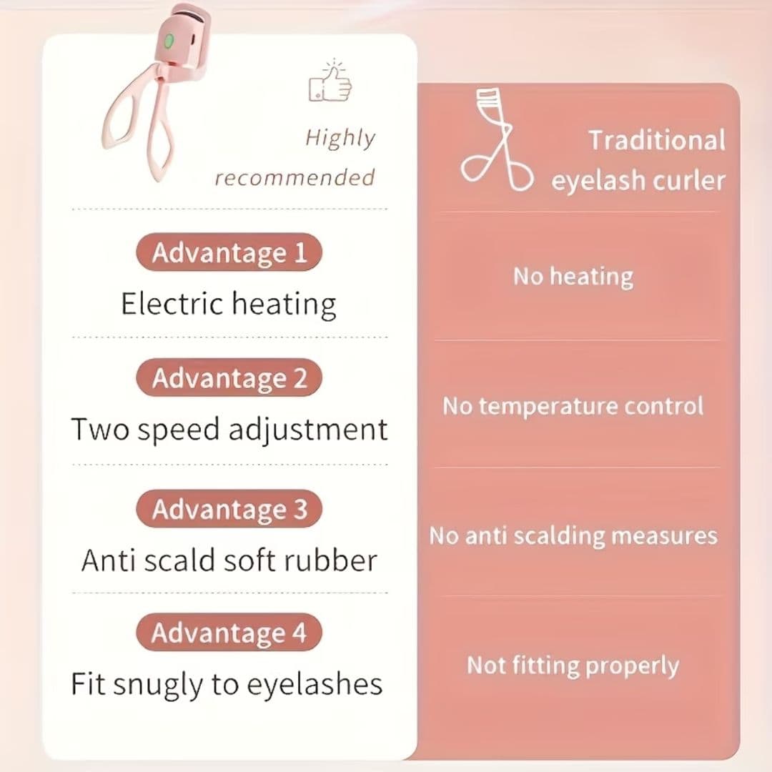 Electric Eyelash Curler White