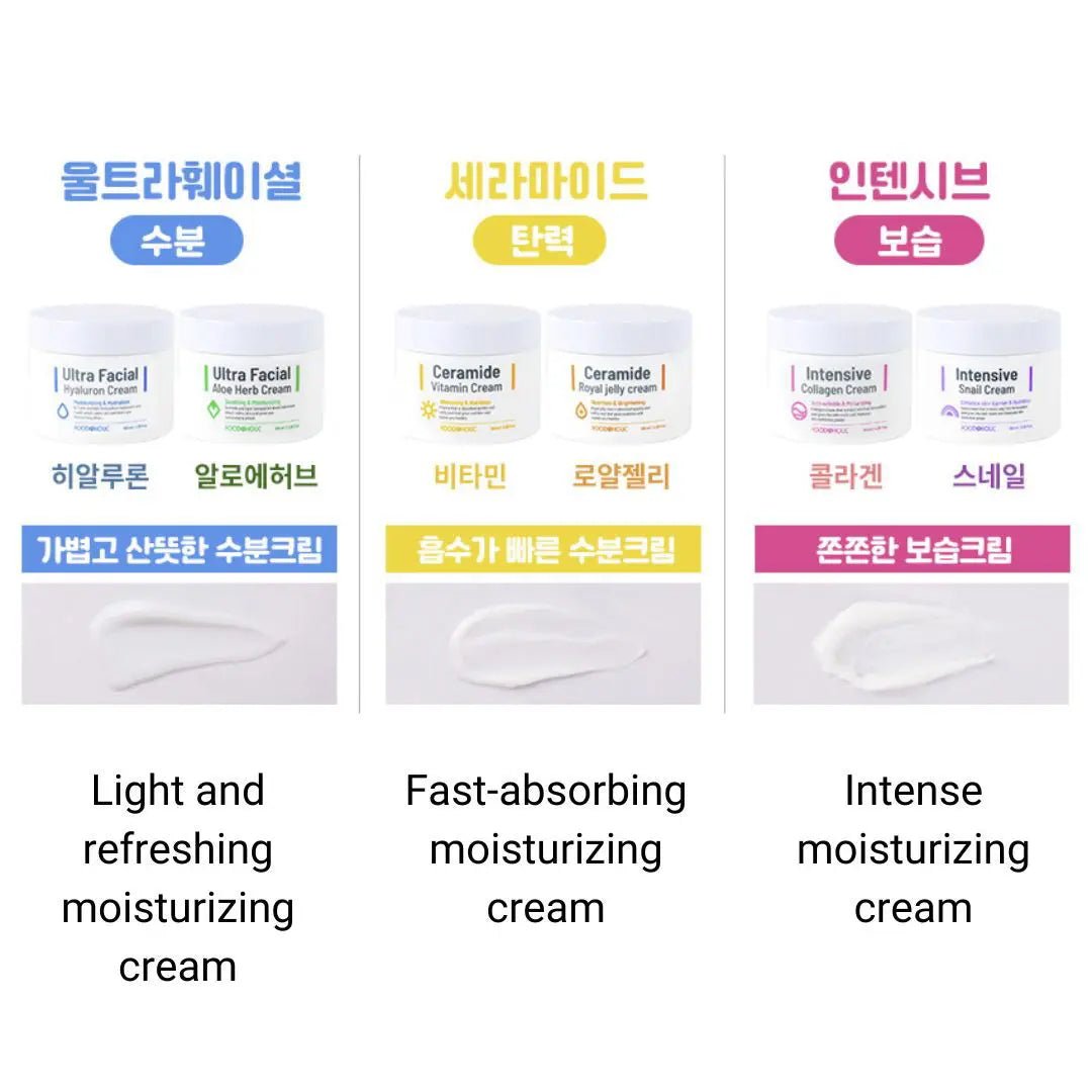 Foodaholic Intensive Collagen Cream