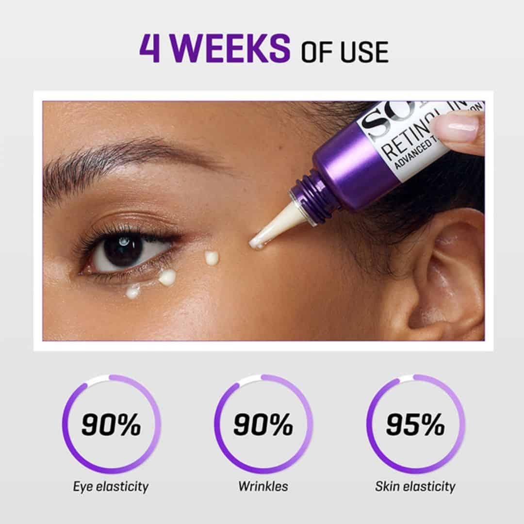 (3 Units) Retinol Intense Advanced Triple Action Eye Cream Bundle