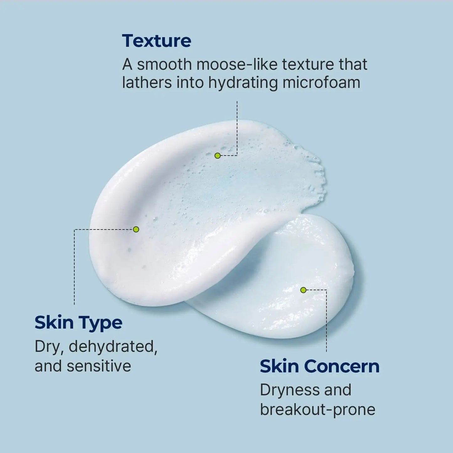 TORRIDEN Dive In Low Molecular Hyaluronic Acid Cleansing Foam - Miessential