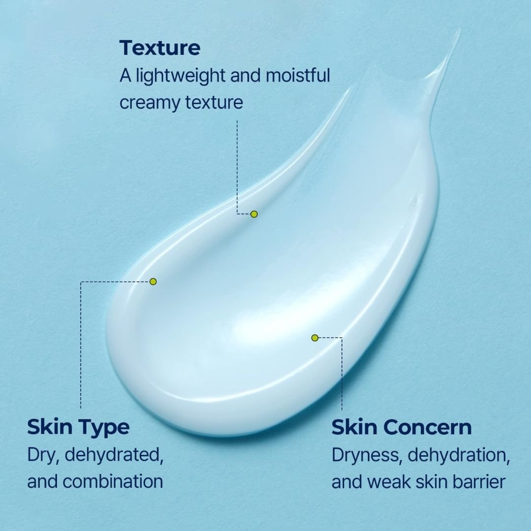 (3 Units) Dive-In Low Molecular Hyaluronic Acid Cream Bundle